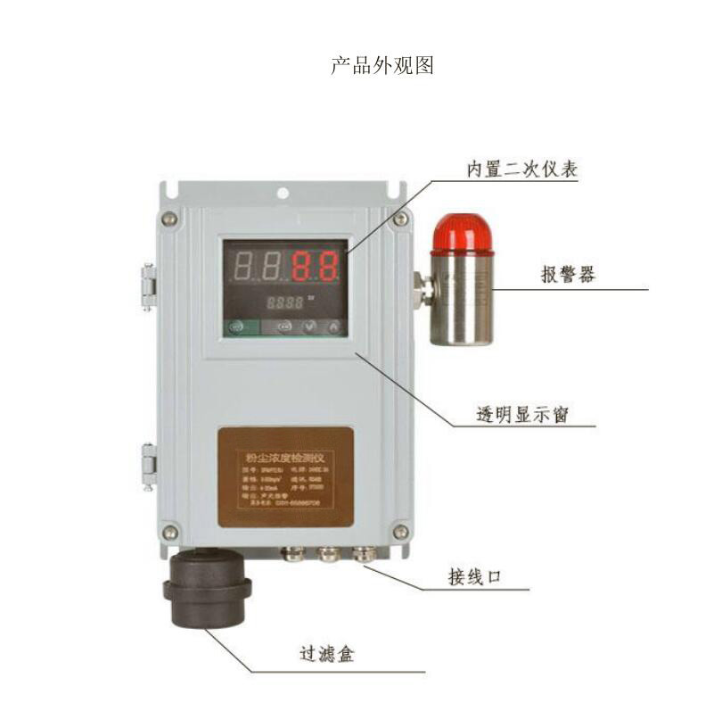 石家莊粉塵濃度檢測儀_粉塵在線監(jiān)測儀器_粉塵濃度監(jiān)測設(shè)備廠家