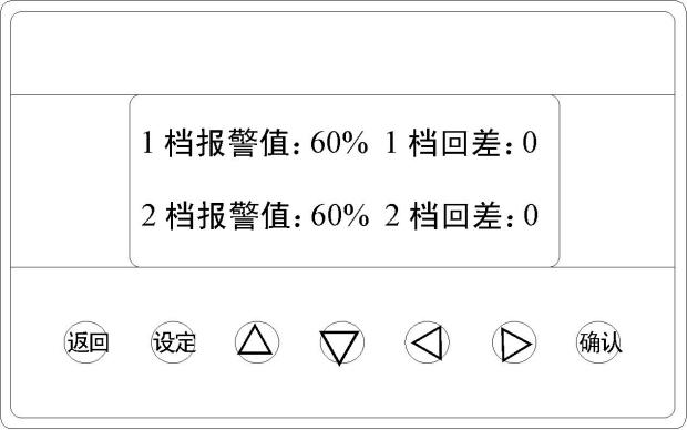 倉庫防爆型粉塵濃度在線報警儀_堆料場防爆型粉塵濃度在線報警儀